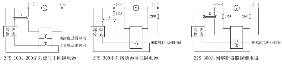 ZJS-345延時(shí)中間繼電器使用技術(shù)條件