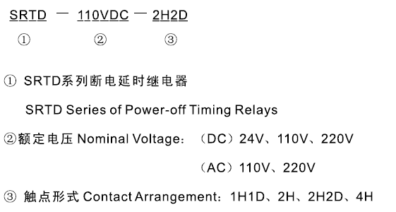 SRTD-110VDC-1H1D型號及其含義