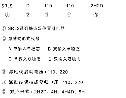 SRLS-D-110-110-8H型號及其含義