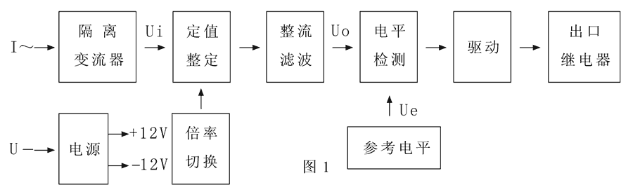 JWL-41工作原理圖
