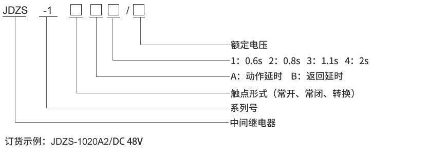 JDZS-1200型號(hào)及其含義